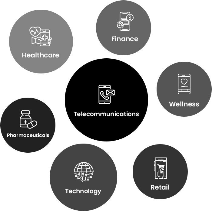 services graphic icons